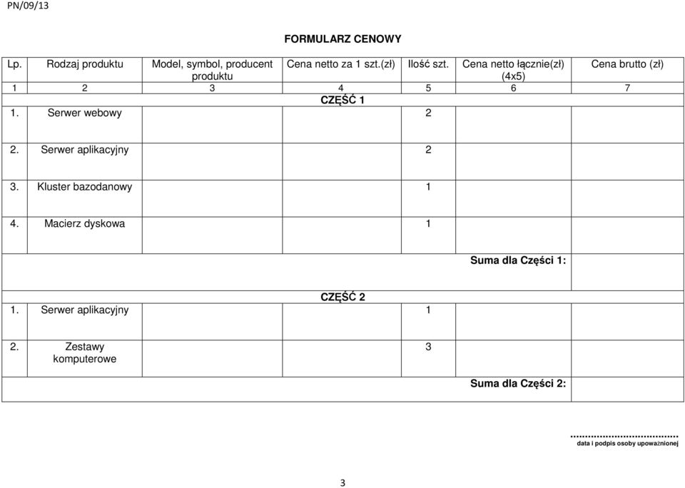 Serwer aplikacyjny 2 3. Kluster bazodanowy 1 4. Macierz dyskowa 1 Suma dla Części 1: CZĘŚĆ 2 1.