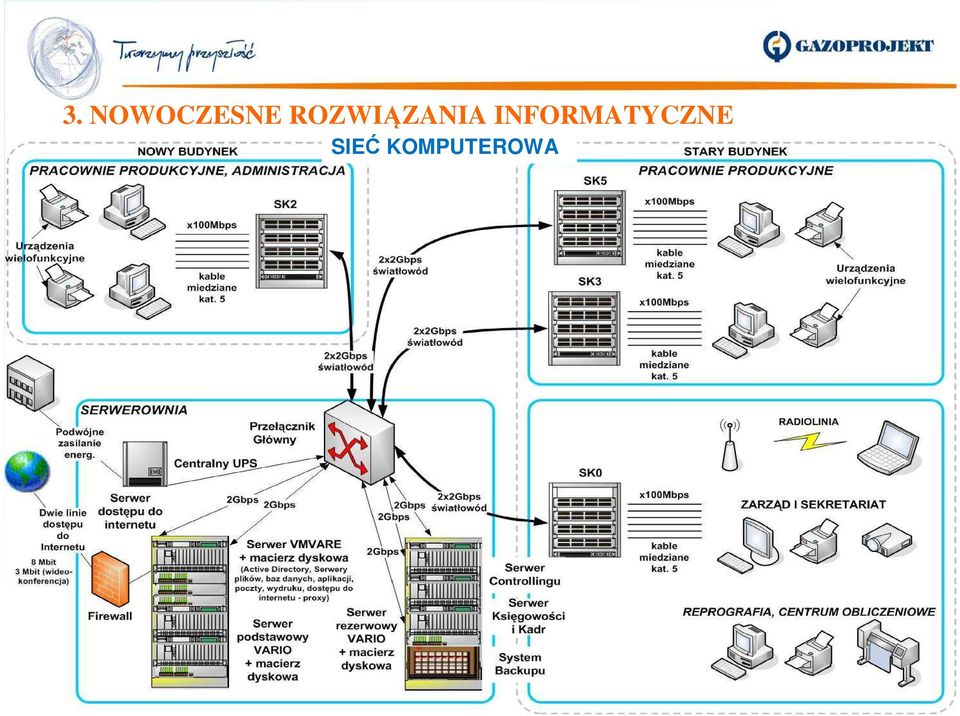 INFORMATYCZNE