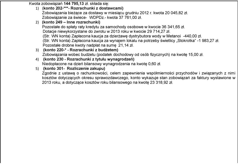 WN konta) Zapłacona kaucja za dzierżawę dystrybutora wody w Metanoi -440,00 zł. (Str. WN konta) Zapłacona kaucja za wynajem lokalu na potrzeby świetlicy Stokrotka -1 983,27 zł.