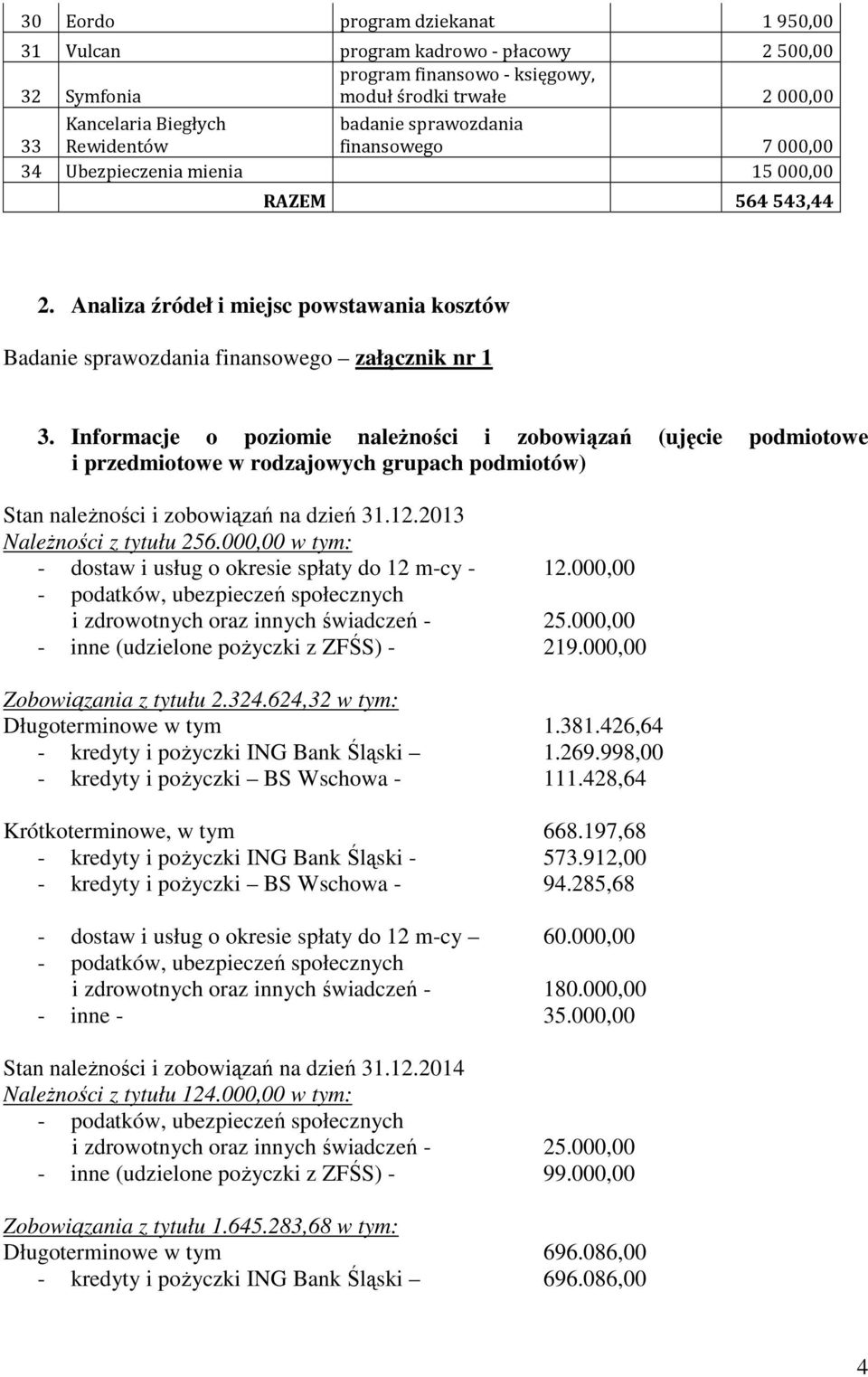 Informacje o poziomie należności i zobowiązań (ujęcie podmiotowe i przedmiotowe w rodzajowych grupach podmiotów) Stan należności i zobowiązań na dzień 31.12.2013 Należności z tytułu 256.