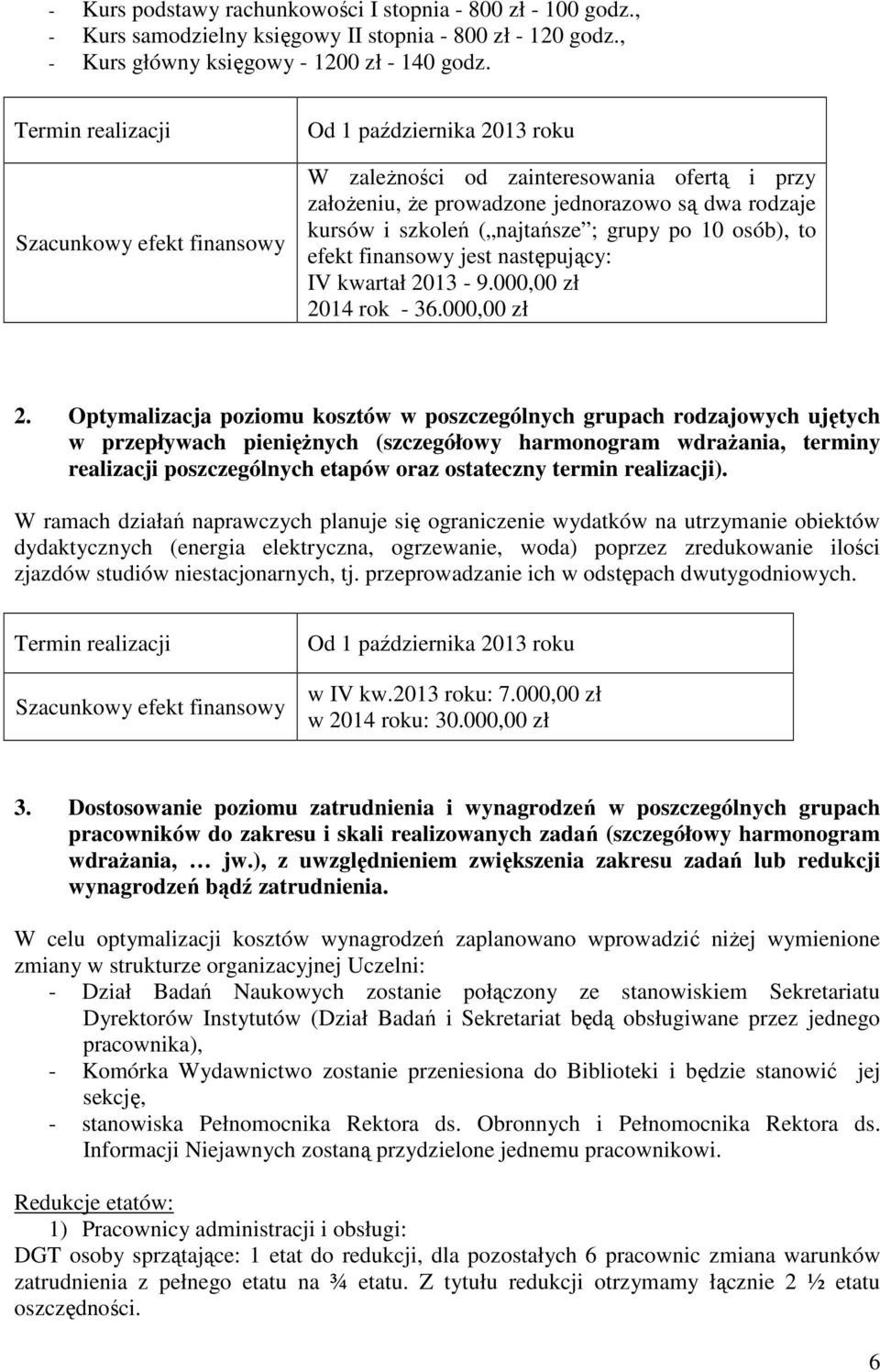 efekt finansowy jest następujący: IV kwartał 2013-9.000,00 zł 20