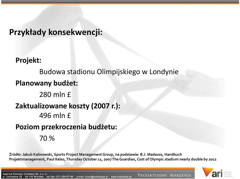): 496 mln Poziom przekroczenia budżetu: 70 % Źródło: Jakub Kalinowski, Sports Project