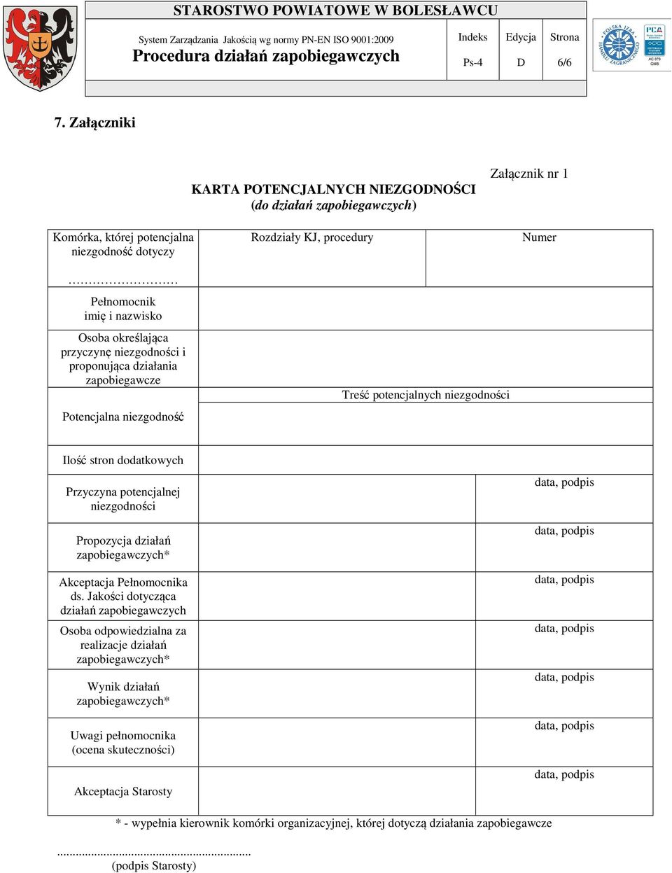 przyczynę niezgodności i proponująca działania zapobiegawcze Potencjalna niezgodność Rozdziały KJ, procedury Treść potencjalnych niezgodności Numer Ilość stron dodatkowych Przyczyna