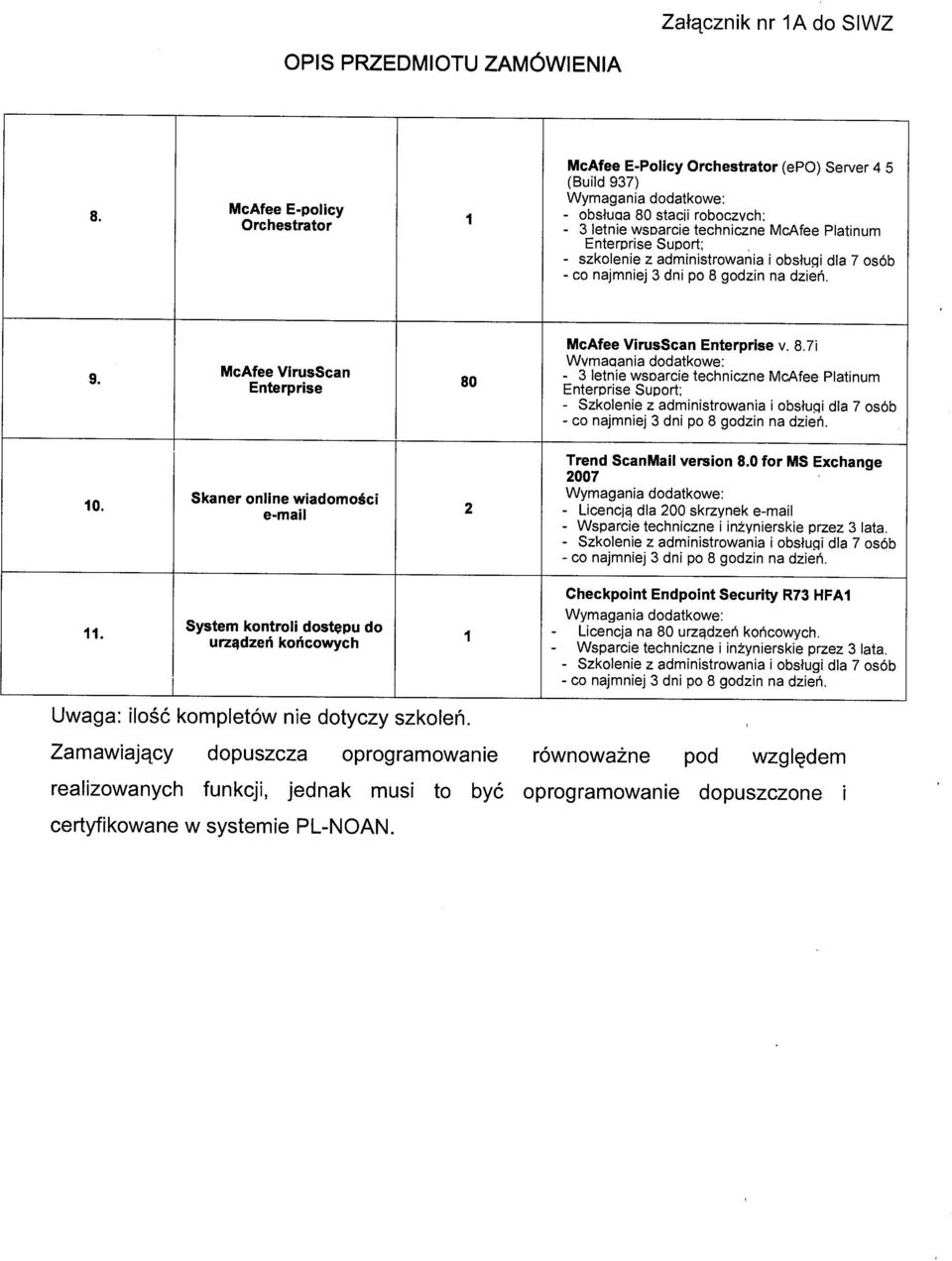 Platinum dla 7 4 5 osób McAfee VirusScan Enterprise ou McAfee VirusScan Enterprise Wymaaania dodatkowe: - 3 y. 8.