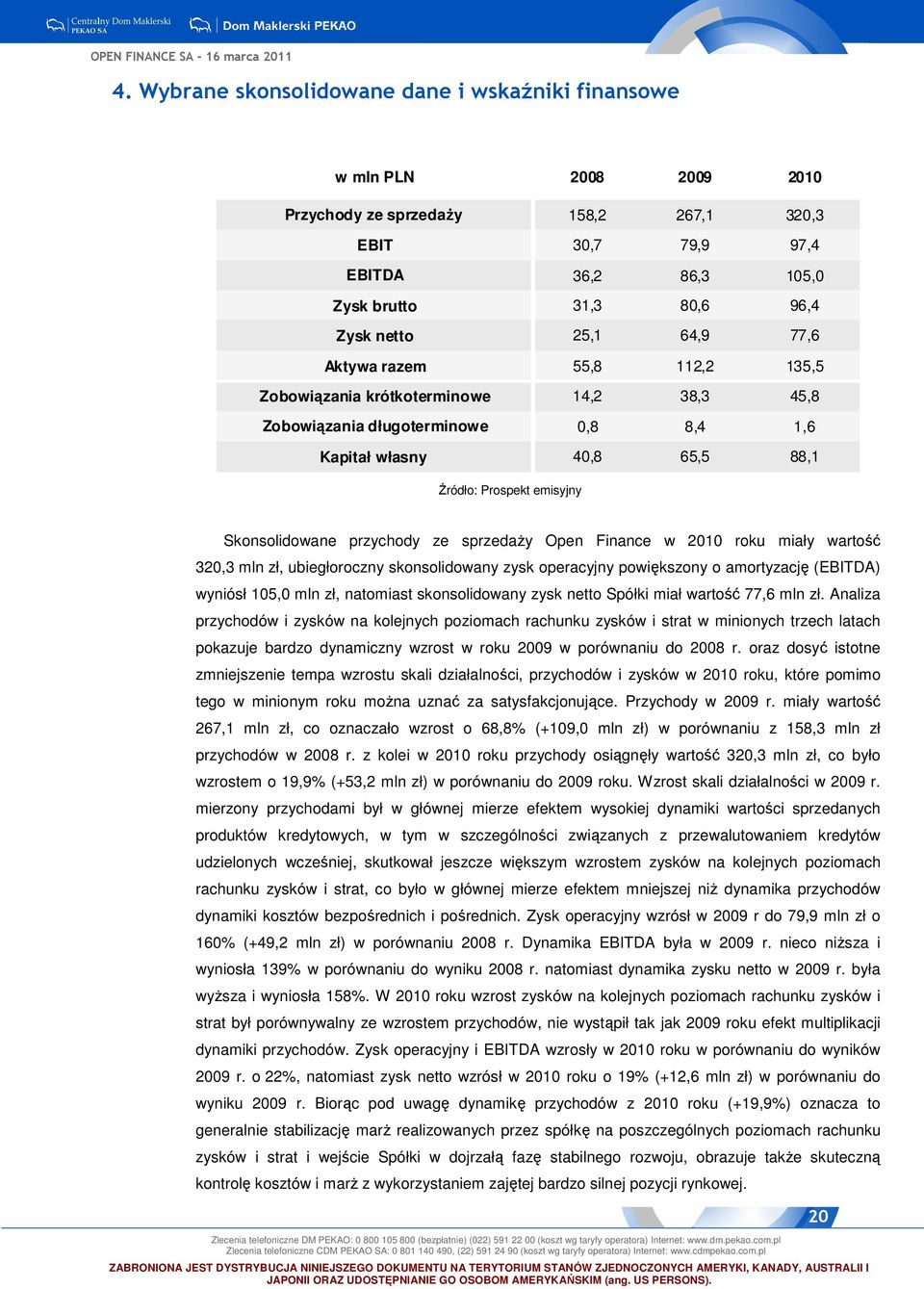 przychody ze sprzedaŝy Open Finance w 2010 roku miały wartość 320,3 mln zł, ubiegłoroczny skonsolidowany zysk operacyjny powiększony o amortyzację (EBITDA) wyniósł 105,0 mln zł, natomiast