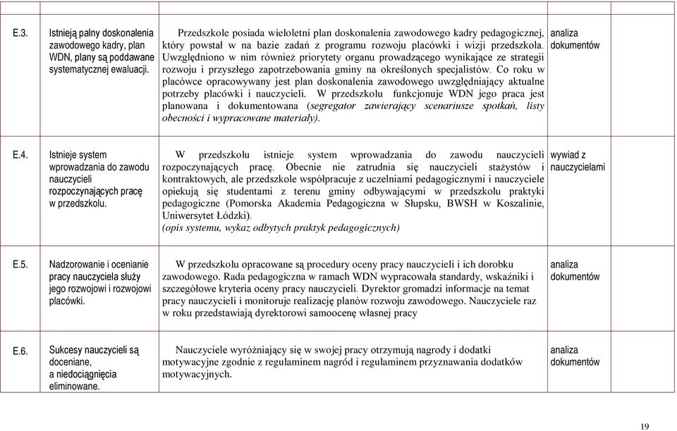 Uwzględniono w nim również priorytety organu prowadzącego wynikające ze strategii rozwoju i przyszłego zapotrzebowania gminy na określonych specjalistów.