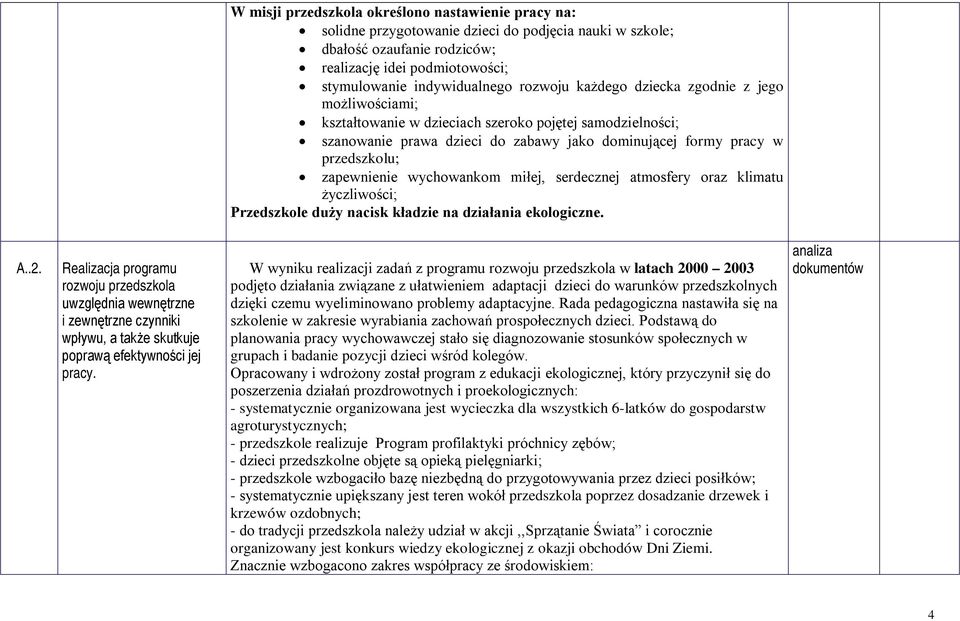 zapewnienie wychowankom miłej, serdecznej atmosfery oraz klimatu życzliwości; Przedszkole duży nacisk kładzie na działania ekologiczne. A..2.