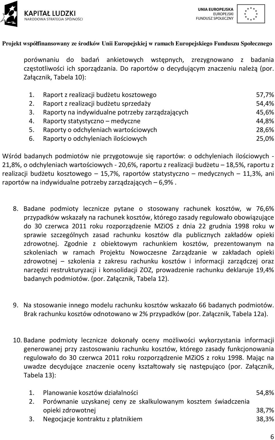 Raporty o odchyleniach wartościowych 28,6% 6.