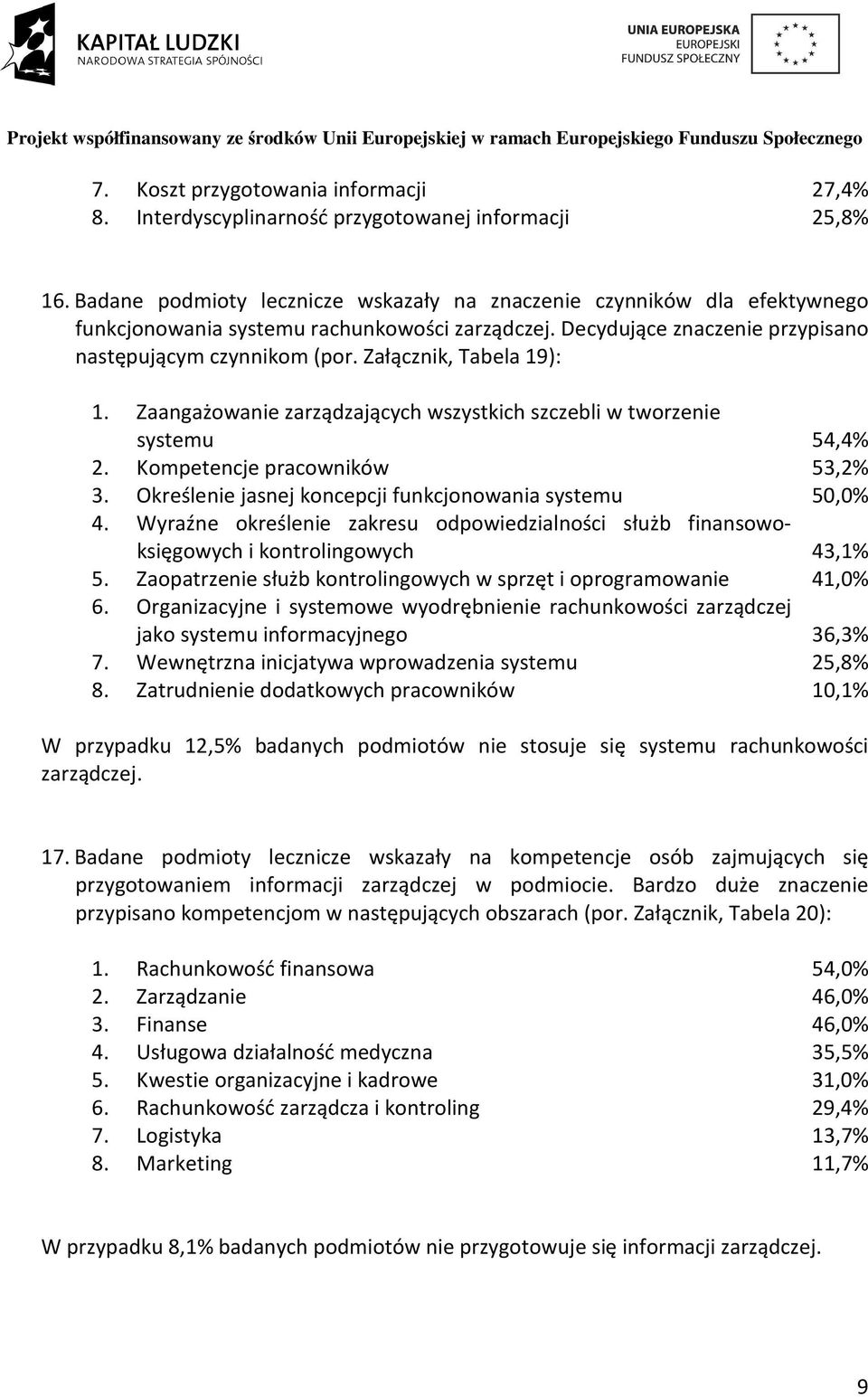 Załącznik, Tabela 19): 1. Zaangażowanie zarządzających wszystkich szczebli w tworzenie systemu 54,4% 2. Kompetencje pracowników 53,2% 3. Określenie jasnej koncepcji funkcjonowania systemu 50,0% 4.