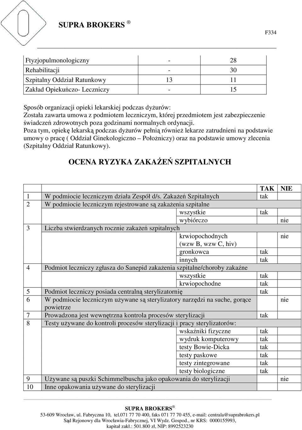 Poza tym, opiekę lekarską podczas dyżurów pełnią również lekarze zatrudnieni na podstawie umowy o pracę ( Oddział Ginekologiczno Położniczy) oraz na podstawie umowy zlecenia (Szpitalny Oddział