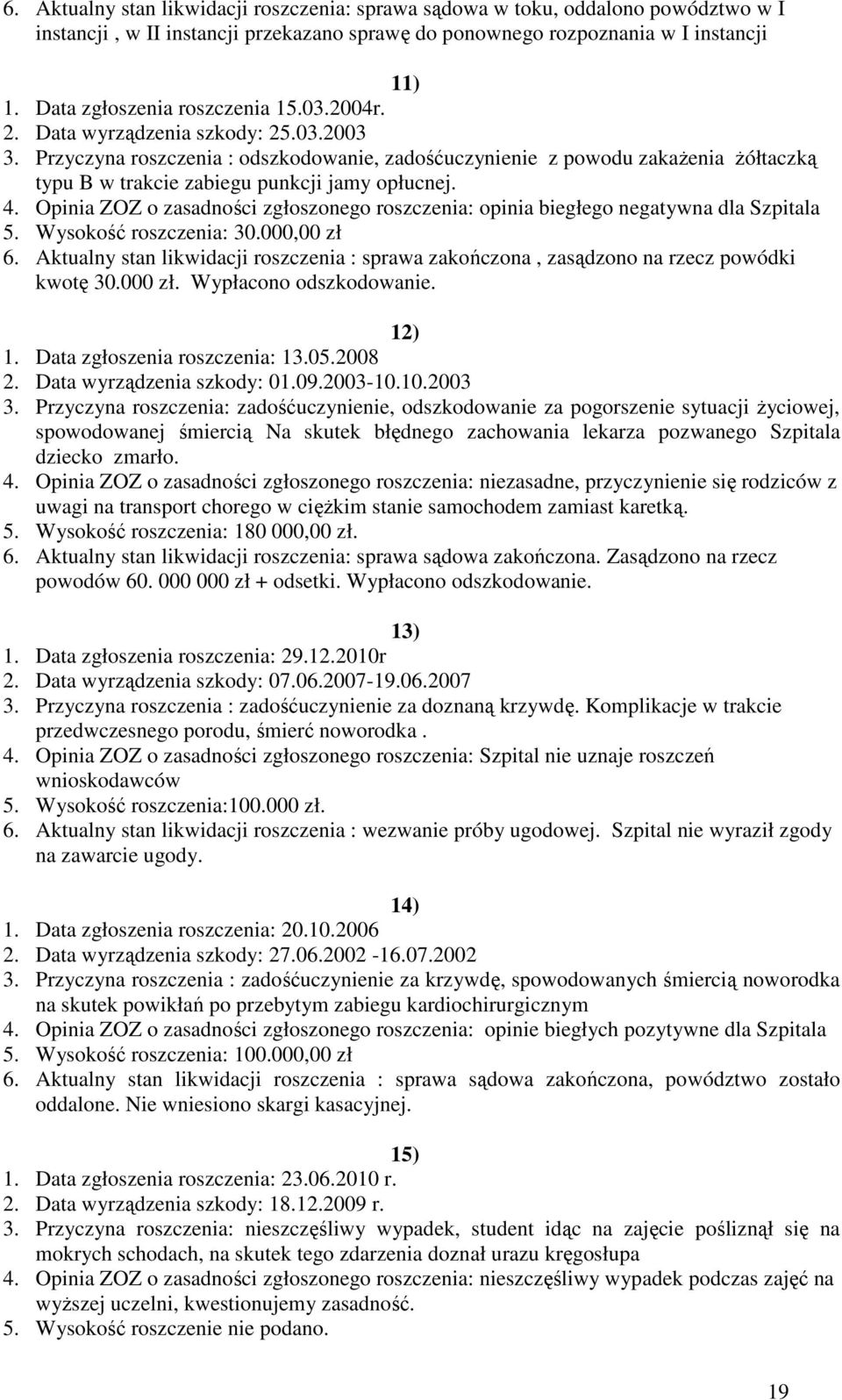 Przyczyna roszczenia : odszkodowanie, zadośćuczynienie z powodu zakaŝenia Ŝółtaczką typu B w trakcie zabiegu punkcji jamy opłucnej. 4.