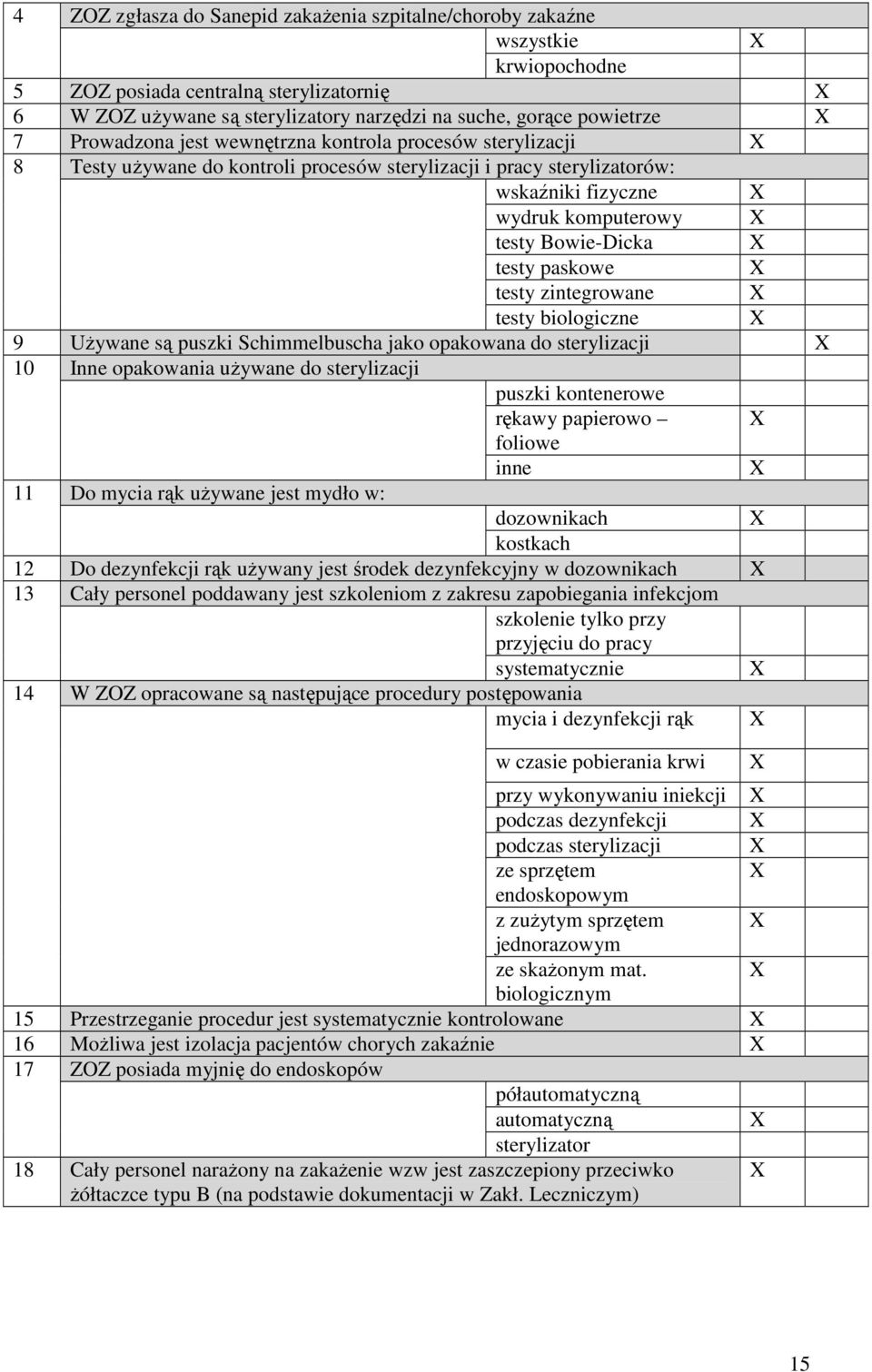 paskowe testy zintegrowane testy biologiczne 9 UŜywane są puszki Schimmelbuscha jako opakowana do sterylizacji 10 Inne opakowania uŝywane do sterylizacji puszki kontenerowe rękawy papierowo foliowe