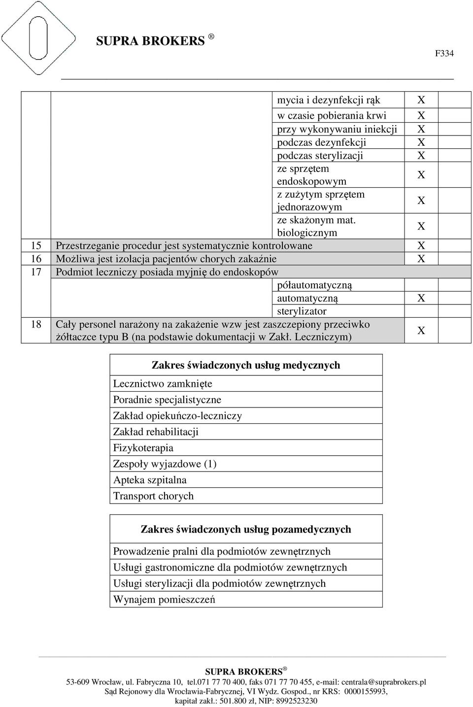 automatyczną sterylizator 18 Cały personel narażony na zakażenie wzw jest zaszczepiony przeciwko żółtaczce typu B (na podstawie dokumentacji w Zakł.