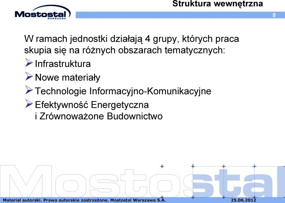 Infrastruktura Nowe materiały Technologie