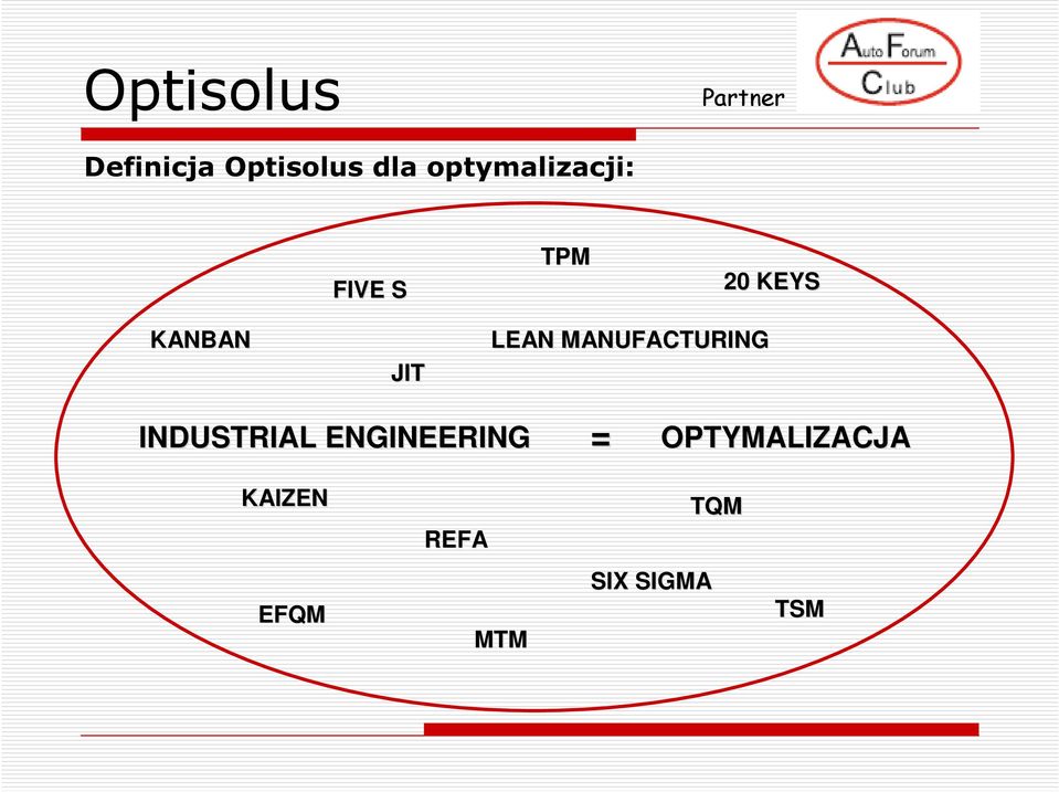 MANUFACTURING INDUSTRIAL ENGINEERING =