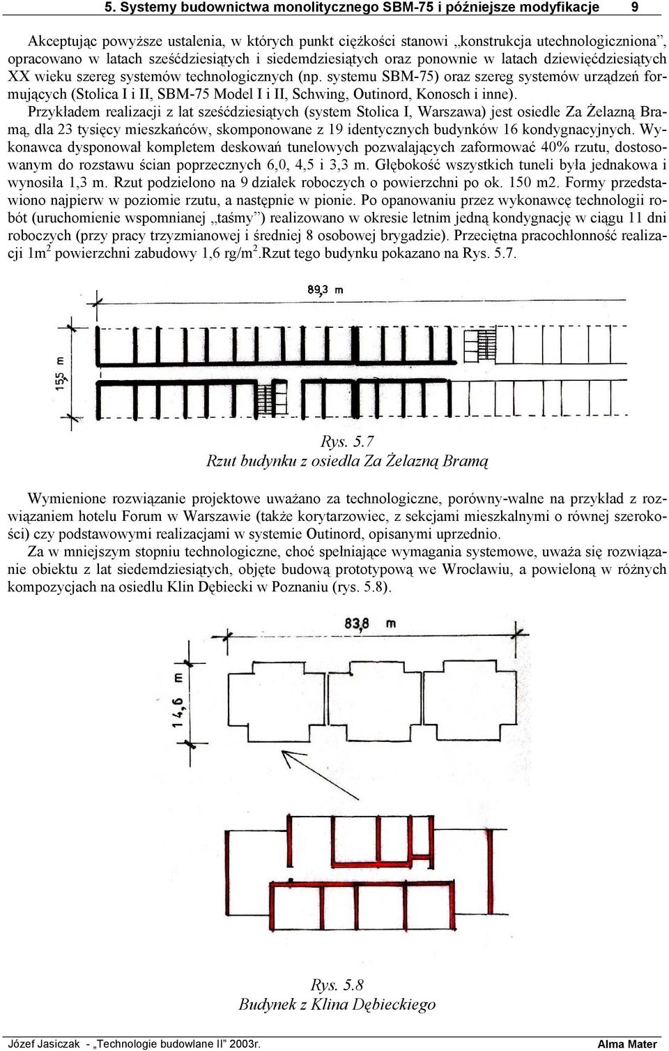 systemu SBM-75) oraz szereg systemów urządzeń formujących (Stolica I i II, SBM-75 Model I i II, Schwing, Outinord, Konosch i inne).