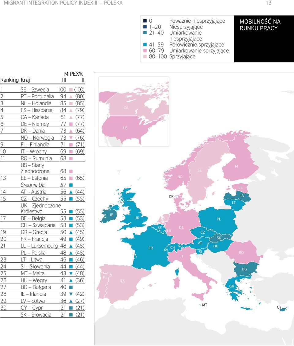 DK Dania 73 (64) NO Norwegia 73 (76) 9 FI Finlandia 71 (71) 10 IT Włochy 69 (69) 11 RO Rumunia 68 US Stany Zjednoczone 68 13 EE Estonia 65 (65) Średnia UE 57 14 AT Austria 56 (44) 15 CZ Czechy 55