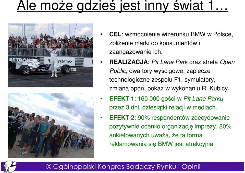 opon, pokaz w wykonaniu R. Kubicy. EFEKT 1: 160 000 gości w Pit Lane Parku przez 3 dni, dziesiątki relacji w mediach.