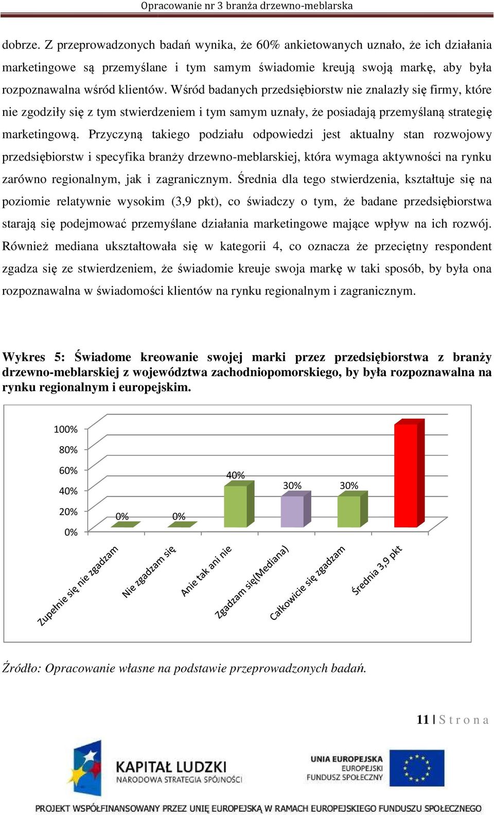 Przyczyną ą takiego podziału odpowiedzi jest aktualny stan rozwojowy przedsiębiorstw i specyfika branży drzewno-meblarskiej, która wymaga aktywności na rynku zarówno regionalnym, jak i zagranicznym.