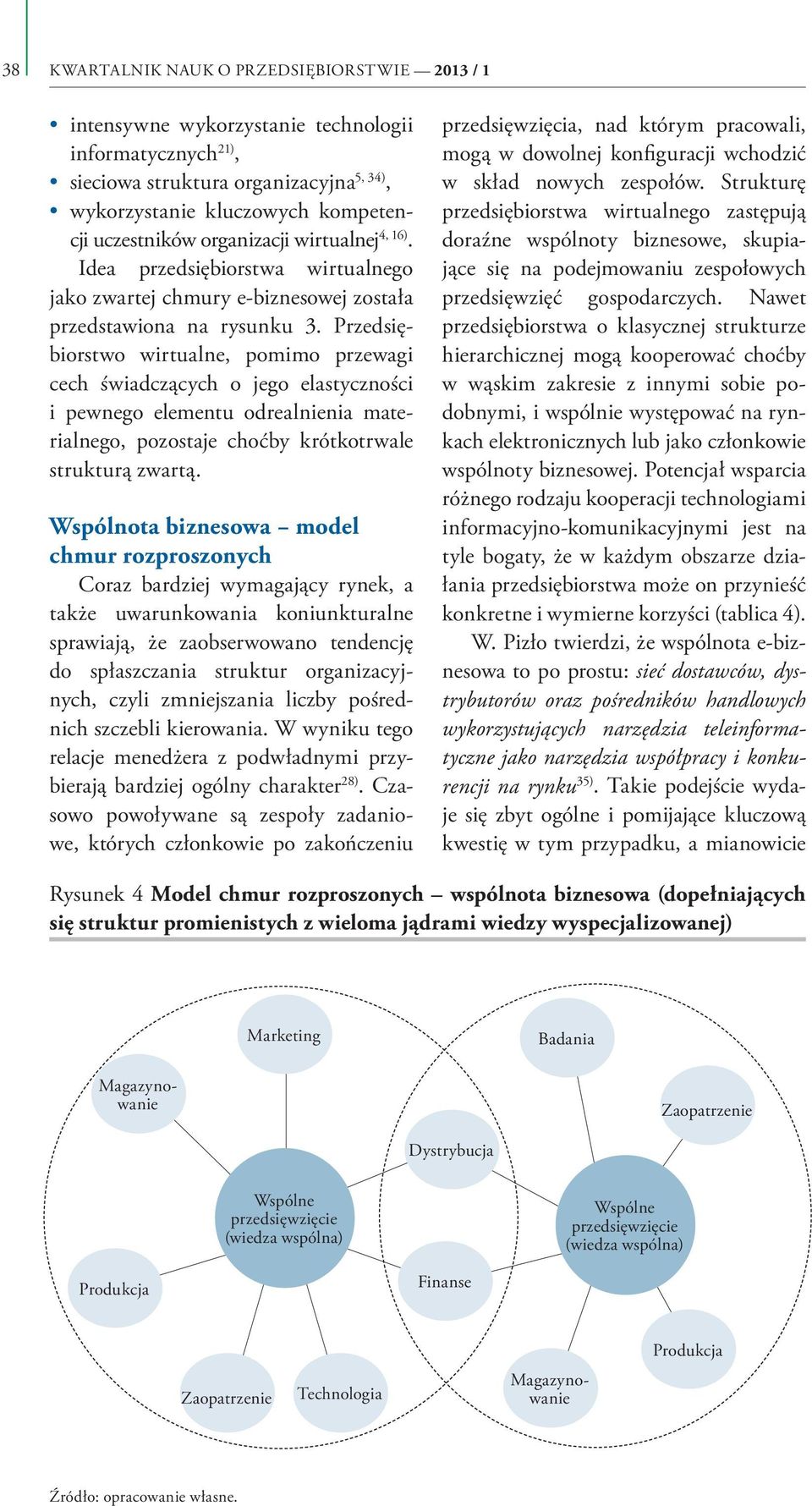 Przedsiębiorstwo wirtualne, pomimo przewagi cech świadczących o jego elastyczności i pewnego elementu odrealnienia materialnego, pozostaje choćby krótkotrwale strukturą zwartą.