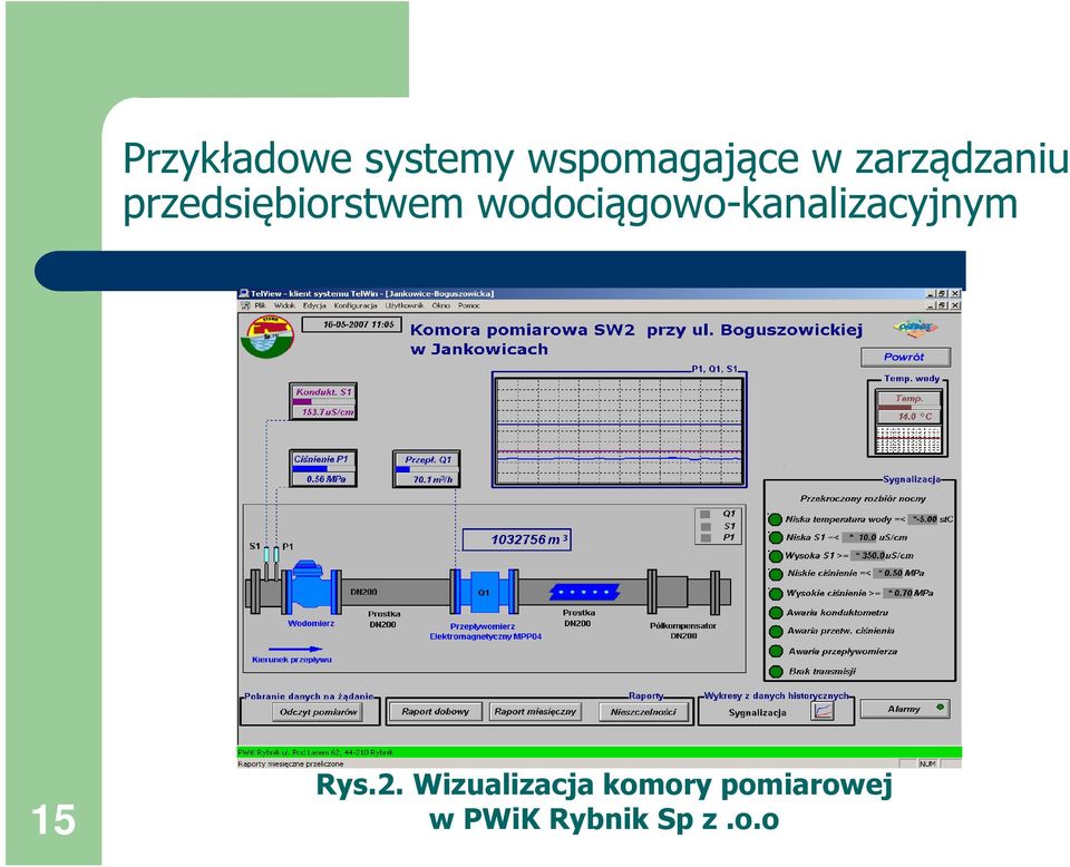 wodociągowo-kanalizacyjnym 15 Rys.2.