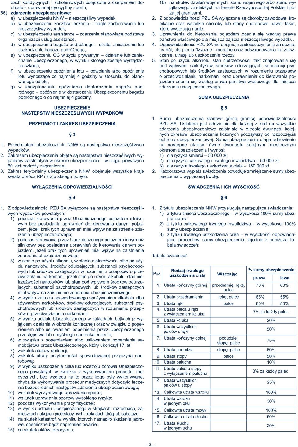 Z odpowiedzialności PZU SA wyłączone są choroby zawodowe, trob) w ubezpieczeniu kosztów leczenia nagłe zachorowanie lub pikalne oraz wszelkie choroby lub stany chorobowe nawet takie, nieszczęśliwy