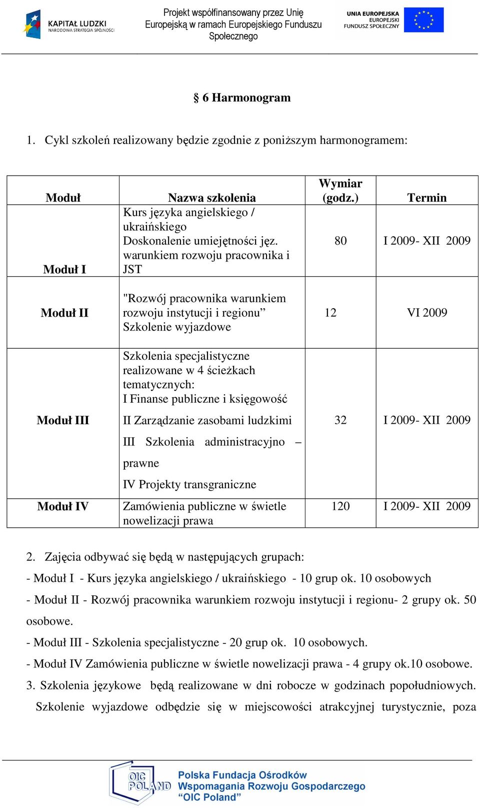 warunkiem rozwoju pracownika i JST "Rozwój pracownika warunkiem rozwoju instytucji i regionu Szkolenie wyjazdowe Szkolenia specjalistyczne realizowane w 4 ścieŝkach tematycznych: I Finanse publiczne