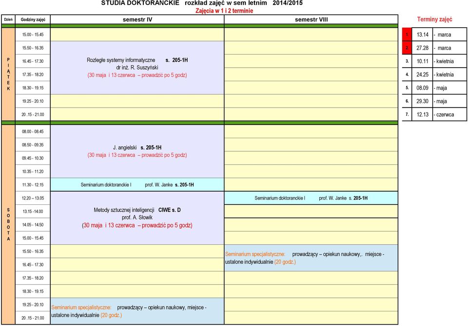 205-1H 12.20 13.05 eminarium doktoranckie prof. W. Janke s. 205-1H 14.05-14.50 15.00-15.45 Metody sztucznej inteligencji CW s.