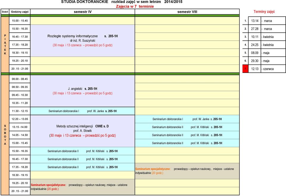 D eminarium doktoranckie prof. M. itliński s. 205-1H prof.. łowik 14.05-14.50 eminarium doktoranckie prof. M. itliński s. 205-1H 15.00-15.45 eminarium doktoranckie prof. M. itliński s. 205-1H 15.50-16.