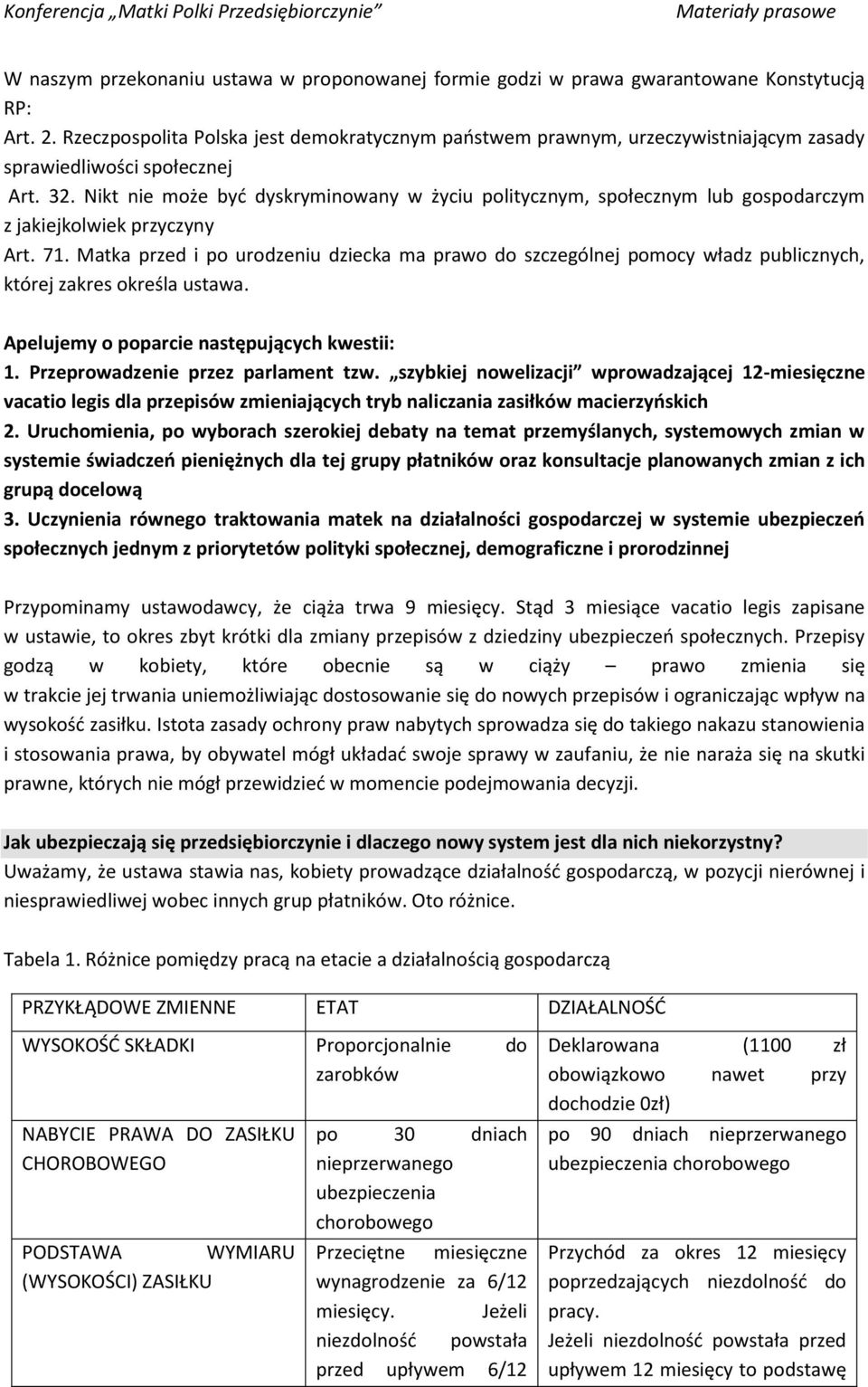 Nikt nie może być dyskryminowany w życiu politycznym, społecznym lub gospodarczym z jakiejkolwiek przyczyny Art. 71.