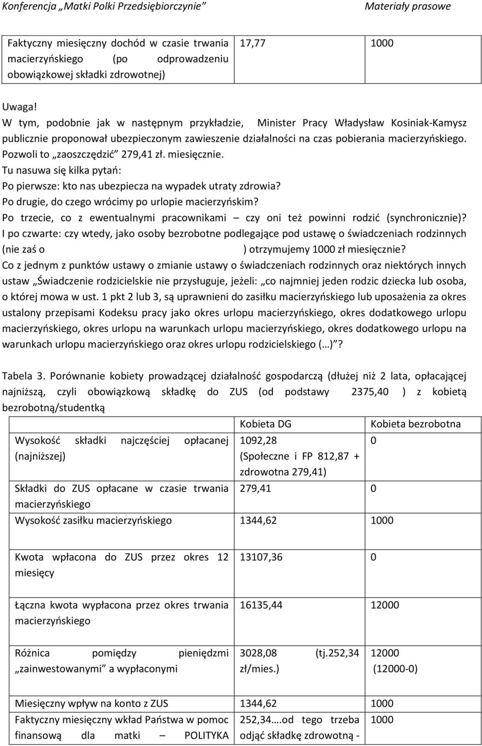 Pozwoli to zaoszczędzić 279,41 zł. miesięcznie. Tu nasuwa się kilka pytań: Po pierwsze: kto nas ubezpiecza na wypadek utraty zdrowia? Po drugie, do czego wrócimy po urlopie macierzyńskim?