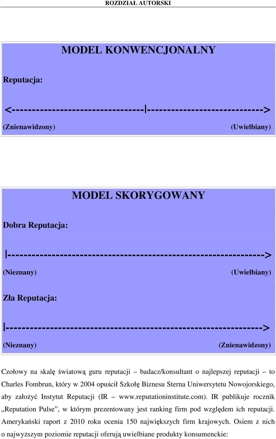 Czołowy na skalę światową guru reputacji badacz/konsultant o najlepszej reputacji to Charles Fombrun, który w 2004 opuścił Szkołę Biznesu Sterna Uniwersytetu Nowojorskiego, aby załoŝyć Instytut