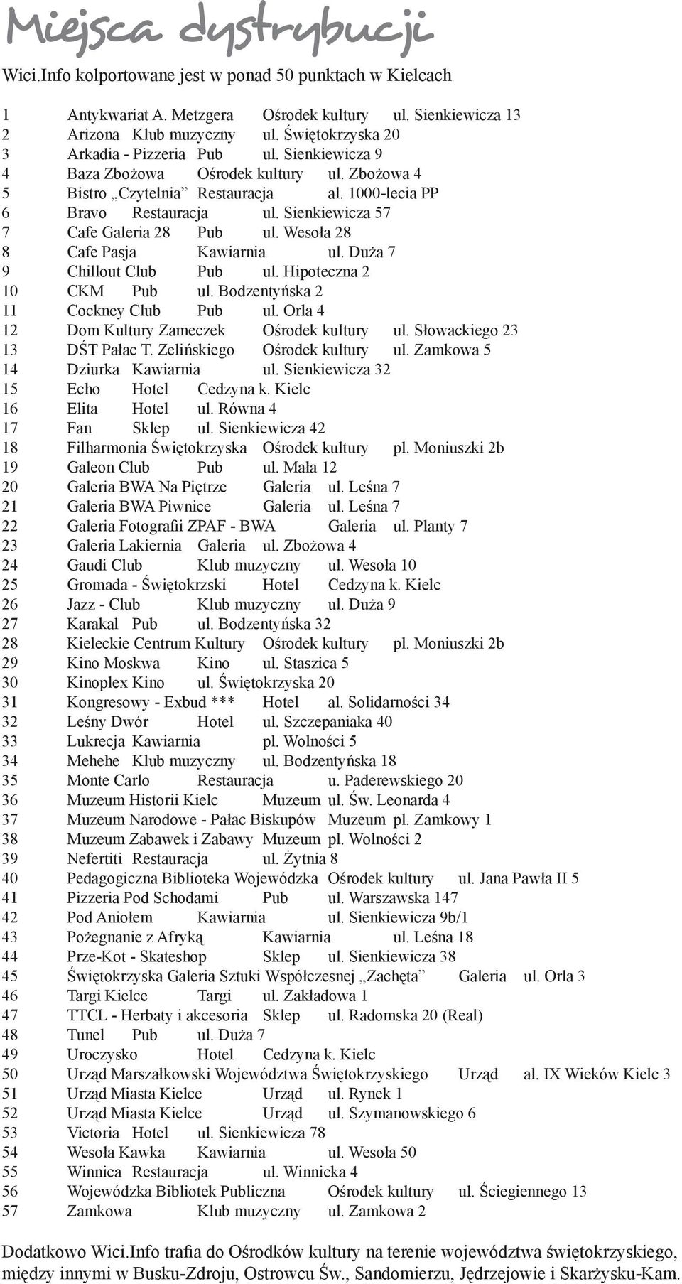 Sienkiewicza 57 7 Cafe Galeria 28 Pub ul. Wesoła 28 8 Cafe Pasja Kawiarnia ul. Duża 7 9 Chillout Club Pub ul. Hipoteczna 2 10 CKM Pub ul. Bodzentyńska 2 11 Cockney Club Pub ul.