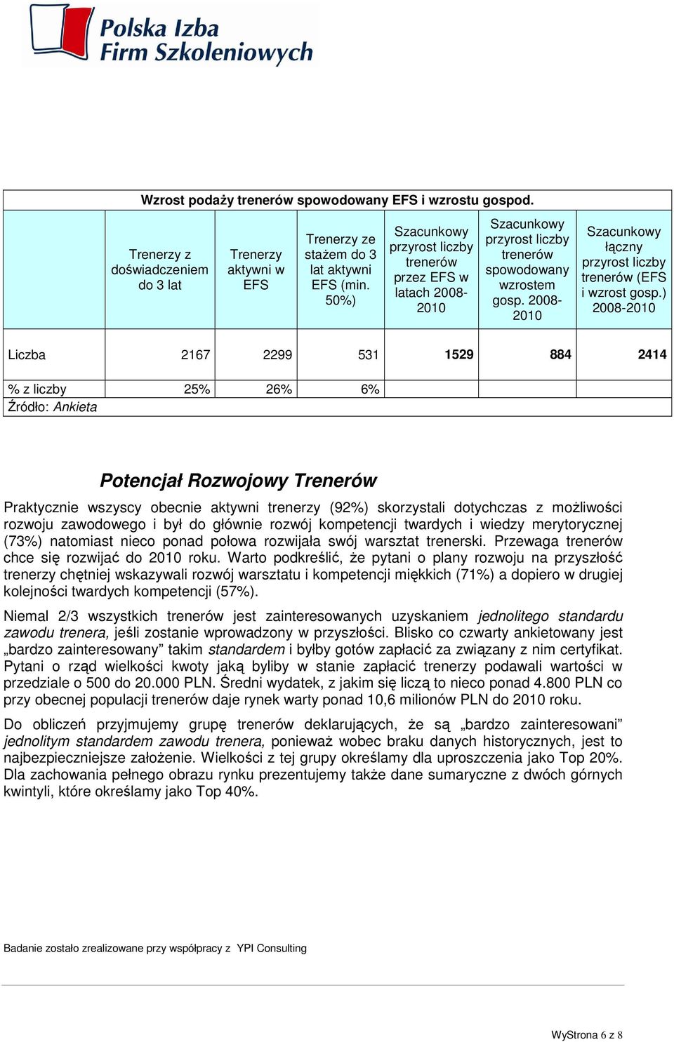 2008-2010 Szacunkowy łączny przyrost liczby trenerów (EFS i wzrost gosp.