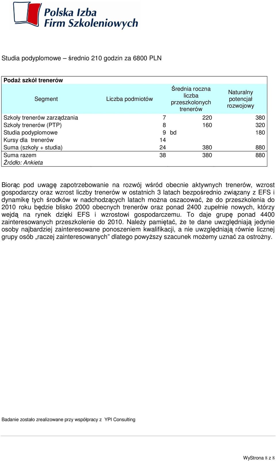 rozwój wśród obecnie aktywnych trenerów, wzrost gospodarczy oraz wzrost liczby trenerów w ostatnich 3 latach bezpośrednio związany z EFS i dynamikę tych środków w nadchodzących latach moŝna