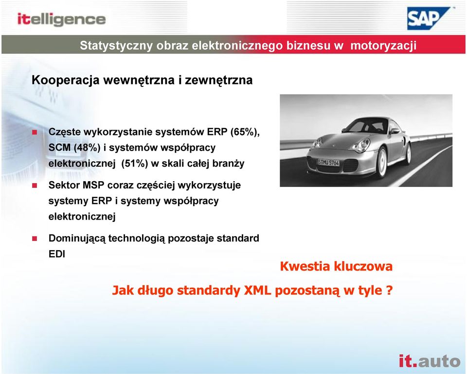 caùej bran y Sektor MSP coraz czêœciej wykorzystuje systemy ERP i systemy wspóùpracy elektronicznej