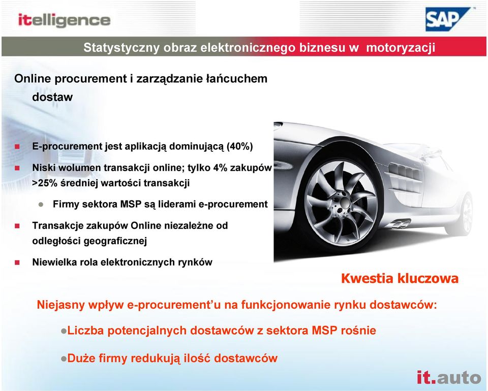 e-procurement Transakcje zakupów Online niezale ne od odlegùoœci geograficznej Niewielka rola elektronicznych rynków Kwestia kluczowa