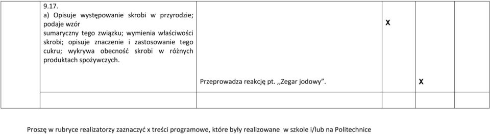 skrobi w różnych produktach spożywczych. Przeprowadza reakcję pt.,,zegar jodowy.