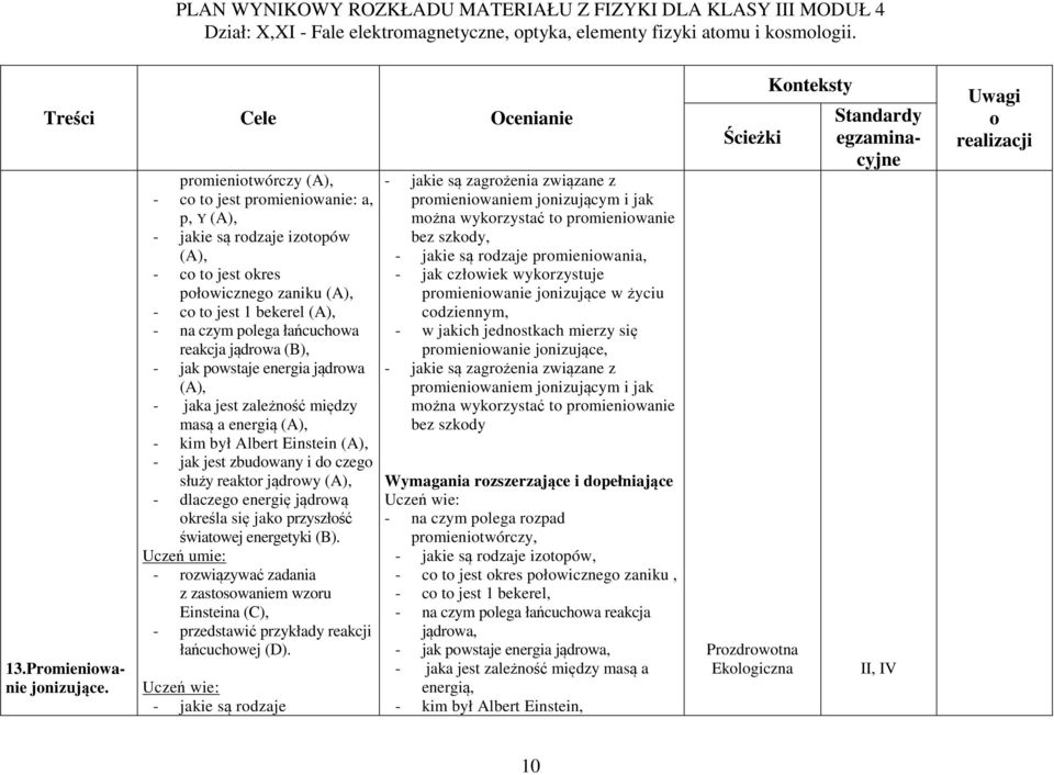 jądrwa - jaka jest zależnść między masą a energią - kim był Albert Einstein - jak jest zbudwany i d czeg służy reaktr jądrwy - dlaczeg energię jądrwą kreśla się jak przyszłść światwej energetyki (B).