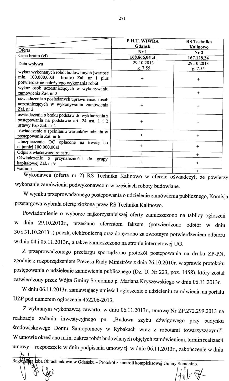 nr 2 + + oświadczenie o posiadanych uprawnieniach osób uczestniczących w wykonywaniu zamówienia + + Zał. nr 3 oświadczenia o braku podstaw do wykluczenia z postępowania na podstawie art. 24 ust.