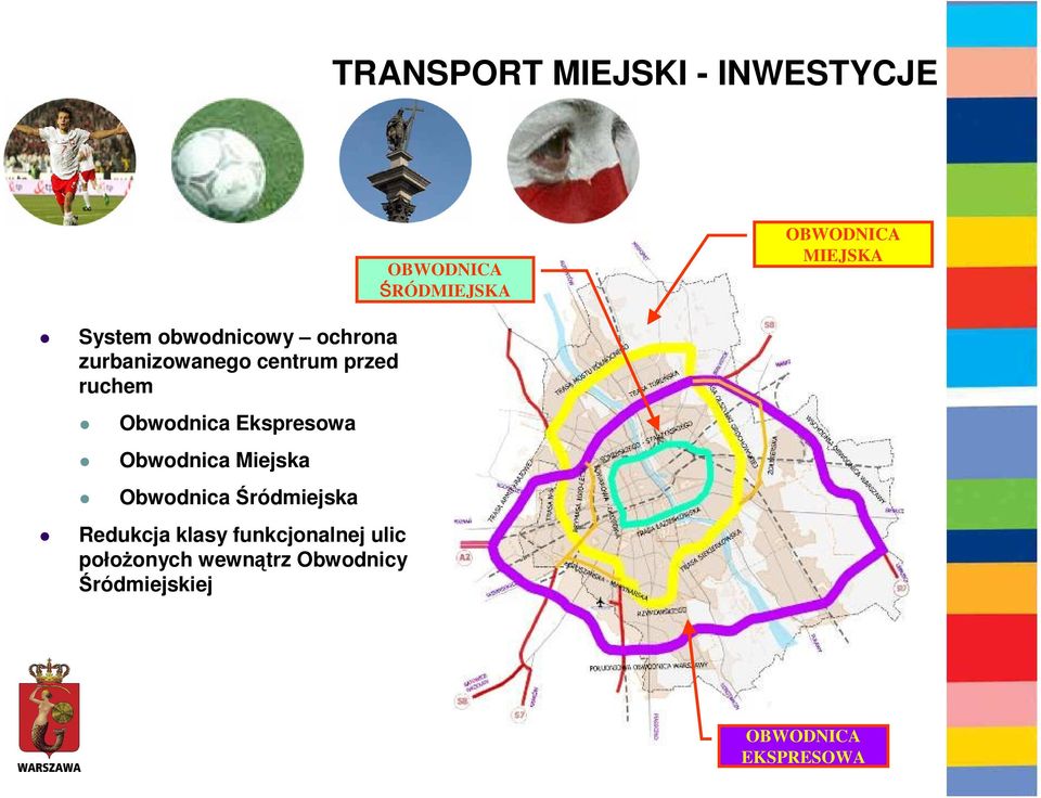 Ekspresowa Obwodnica Miejska Obwodnica Śródmiejska Redukcja klasy