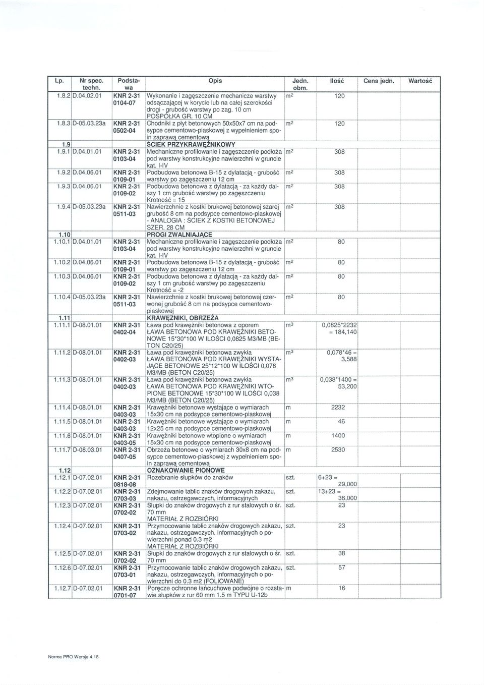 9 screk PRZYKRAWeZNT KOWY proflowane podlo2av'112 1. 9. 10. 0 4. 0 1. 0 1 KNR2.31 Mechanczne zagqszczene 308 nawerzchn w grunce 0103-04 pod warslwykonstrukcyjne kat.l-lv.e.2d.04.06.