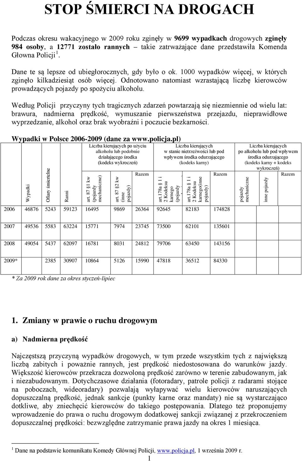 Odnotowano natomiast wzrastającą liczbę kierowców prowadzących pojazdy po spożyciu alkoholu.