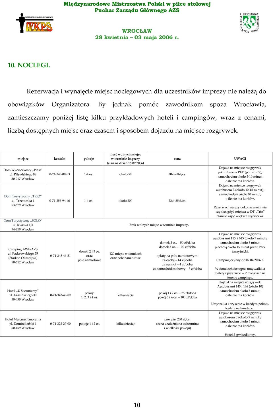 rozgrywek. miejsce kontakt pokoje Dom Wycieczkowy Piast ul. Piłsudskiego 98 50-017 Wrocław Dom Turystyczny TRIO ul. Trzemeska 4 53-679 Wrocław Dom Turystyczny SOLO ul.