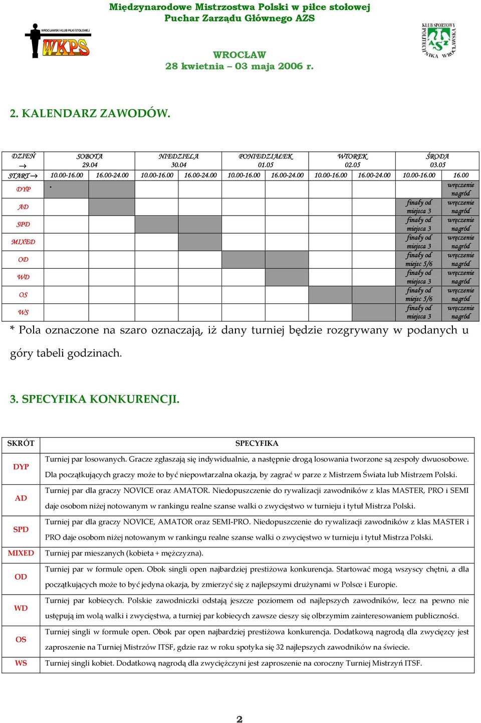 00 wręczenie DYP * nagród AD finały od wręczenie miejsca 3 nagród SPD finały od wręczenie miejsca 3 nagród MIXED finały od wręczenie miejsca 3 nagród OD finały od wręczenie miejsc 5/6 nagród WD