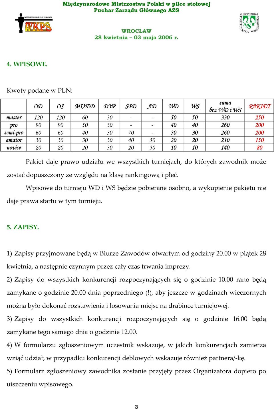 30 40 50 20 20 210 150 novice 20 20 20 30 20 30 10 10 140 80 Pakiet daje prawo udziału we wszystkich turniejach, do których zawodnik może zostać dopuszczony ze względu na klasę rankingową i płeć.