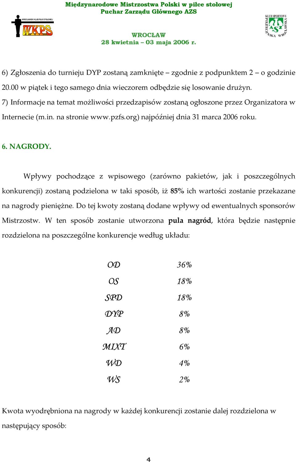 Wpływy pochodzące z wpisowego (zarówno pakietów, jak i poszczególnych konkurencji) zostaną podzielona w taki sposób, iż 85% ich wartości zostanie przekazane na nagrody pieniężne.