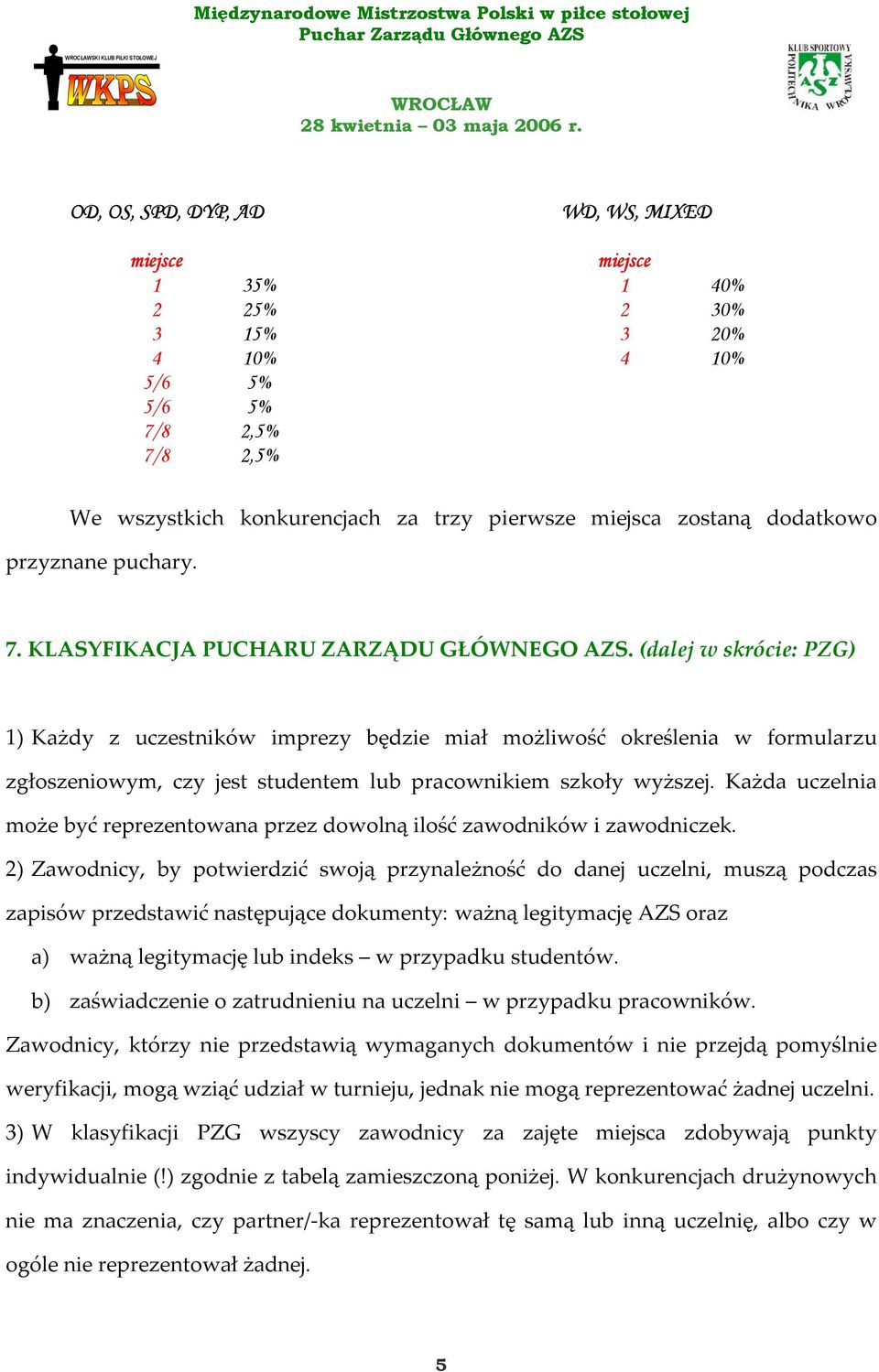 (dalej w skrócie: PZG) 1) Każdy z uczestników imprezy będzie miał możliwość określenia w formularzu zgłoszeniowym, czy jest studentem lub pracownikiem szkoły wyższej.