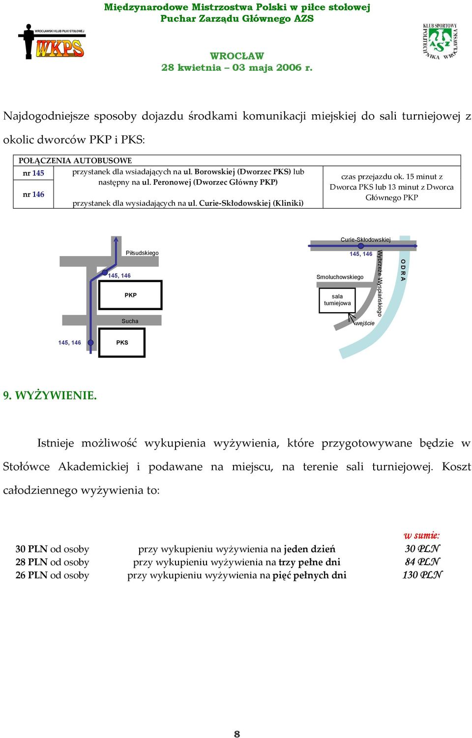 15 minut z Dworca PKS lub 13 minut z Dworca Głównego PKP Piłsudskiego 145, 146 PKP Sucha sala turniejowa Curie-Skłodowskiej 145, 146 Smoluchowskiego wejście Wybrzeże Wyspiańskiego O D R A 145, 146