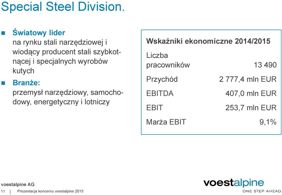 wyrobów kutych Branże: przemysł narzędziowy, samochodowy, energetyczny i lotniczy Wskaźniki